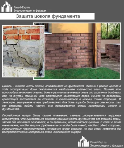 Оздоблення цоколя панелями під камінь - особливості процесу інструкція