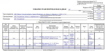 Відмінність тн від ттн і замінюють вони один одного (Основні вимоги заповнення) Відмінність тн від ттн і замінюють вони один одного