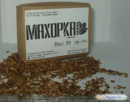 Відмінність тютюну від махорки (тютюну) Відмінність тютюну від махорки