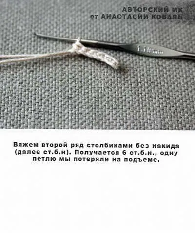 Пальчиковий театр своїми руками колобок гачком, прикрась свій світ! (Пальчиковий) Пальчиковий театр своїми руками колобок гачком, прикрась свій світ!