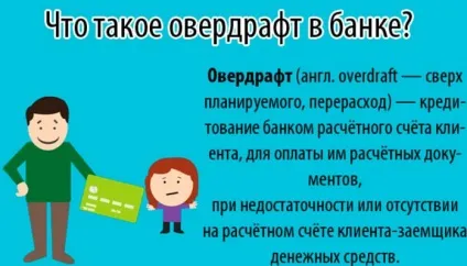 Овердрафт - що це в банку, як ним скористатися (скористатися) Овердрафт - що це в банку, як ним скористатися