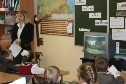 Пам'ятка щодо виконання домашнього завдання (позаурочна діяльність) Пам'ятка щодо виконання домашнього завдання