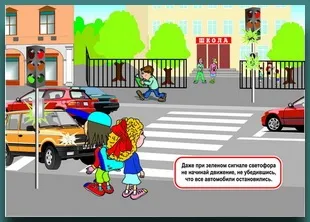 Пдд для учнів і їх батьків