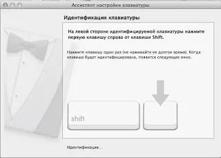 Pavel belyaev mac mini, або як я освоювався в mac os x (pavel) Pavel belyaev mac mini, або як я освоювався в mac os x