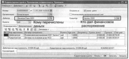 Перерахування средствпо фінансовому распоряженіюпоставщіка (фінансовому розпорядженням постачальника) Перерахування средствпо фінансовому распоряженіюпоставщіка