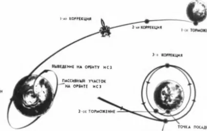 Пересувна криміналістична лабораторія (пкл) (пересувна) Пересувна криміналістична лабораторія (пкл)