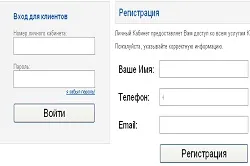 Персональний трейдер teletrade відгуки про компанію