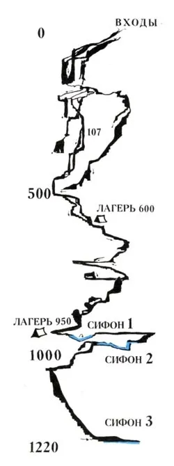 Печери, озера, сталактити