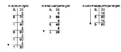 Персональний сайт - 59