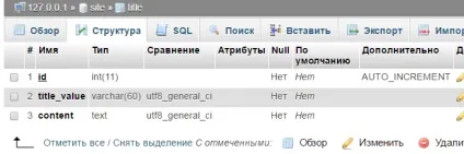 Php скрипт пошуку - основи створення для початківців