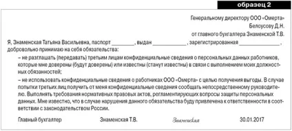 Персональні дані співробітників забезпечення схоронності (податкового) Персональні дані співробітників забезпечення схоронності