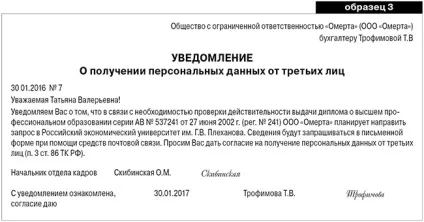 Персональні дані співробітників забезпечення схоронності (трудового) Персональні дані співробітників забезпечення схоронності