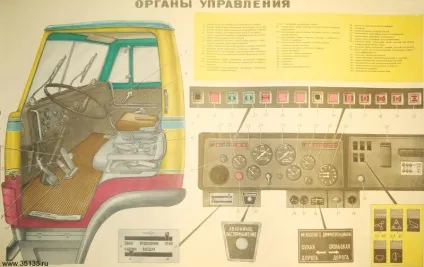 Перший камаз був випущений 40 років тому (перший) Перший камаз був випущений 40 років тому