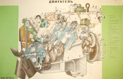 Перший камаз був випущений 40 років тому (перший дослідний зразок) Перший камаз був випущений 40 років тому