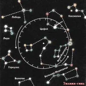 Планета земля 1