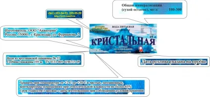Питна вода