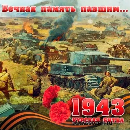План дій військ на весняно-літню кампанію 1943 р (кампанію) План дій військ на весняно-літню кампанію 1943 р