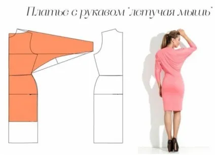 Сукня з рукавом «летюча миша» оригінальне вбрання для будь-якої фігури (рукавом) Сукня з рукавом «летюча миша» оригінальне вбрання для будь-якої фігури