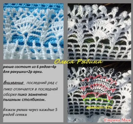 Плаття з оборками (воланами, рюшами) гачком - все в ажурі (мк) Плаття з оборками (воланами, рюшами) гачком - все в ажурі