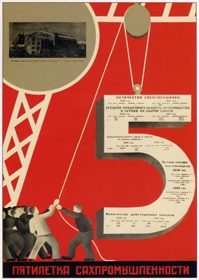 Огляд радянських соціальних плакатів 1930-1940 рр (плакатів) Огляд радянських соціальних плакатів 1930-1940 рр