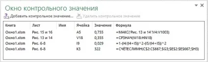 Вікно контрольного значення excel (значення) Вікно контрольного значення excel