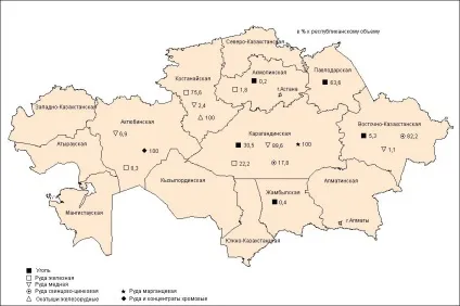 Про ГМК казахстанa