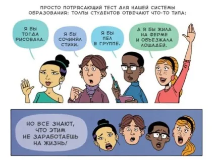 Одна з серйозних помилок багатьох людей думати, що у вас немає таланту, блог втраченого романтика (серйозних) Одна з серйозних помилок багатьох людей думати, що у вас немає таланту, блог втраченого романтика
