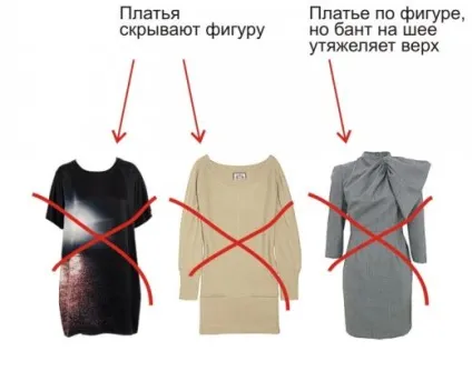 Одягаємося відповідно до типу фігури «повні пісочний годинник», белоукраінскій жіночий портал ( «повні пісочний годинник») Одягаємося відповідно до типу фігури «повні пісочний годинник», белоукраінскій жіночий портал