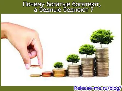Чому багаті багатіють, а бідні бідніють (кредит) Чому багаті багатіють, а бідні бідніють