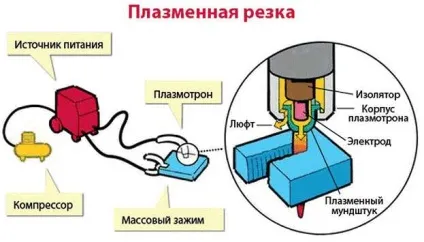 Чому було обрано християнство на Русі