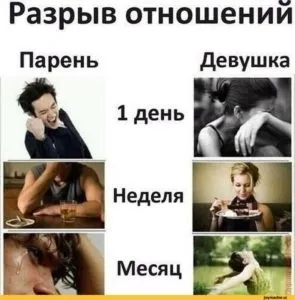 Чому чоловіки швидко знаходять заміну