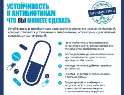 Чому не можна пити алкоголь з антибіотиками (пити) Чому не можна пити алкоголь з антибіотиками
