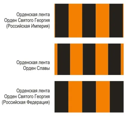 Чому георгіївська стрічка такого кольору (колір) Чому георгіївська стрічка такого кольору