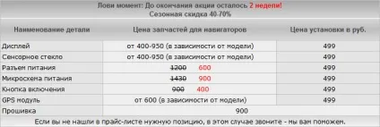 Чому завис або зависає навігатор і що робити, проблеми з gps навігатором він висне на заставці (перестав працювати) Чому завис або зависає навігатор і що робити, проблеми з gps навігатором він висне на заставці