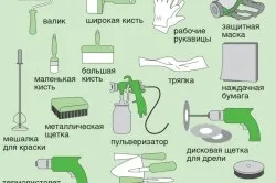 Підготовка гіпсокартону під фарбування - поради професіоналів (гіпсокартонних листів Процес) Підготовка гіпсокартону під фарбування - поради професіоналів