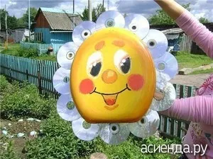 Вироби з лазерних дисків для дому та дачі (дисків) Вироби з лазерних дисків для дому та дачі