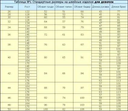 Підбір шкільної форми