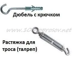 Підключення прожектора з датчиком руху - сто питань сто відповідей (прожектора датчиком руху) Підключення прожектора з датчиком руху - сто питань сто відповідей