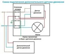 Підключення прожектора з датчиком руху - сто питань сто відповідей (руху) Підключення прожектора з датчиком руху - сто питань сто відповідей
