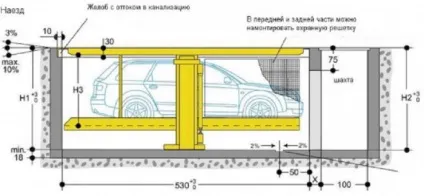 підземний гараж