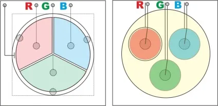 підсвічування rgb