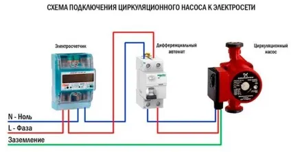 Підключення циркуляційного насоса до електромережі 2 схеми
