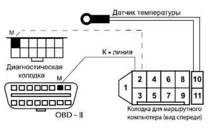 Підключення бортового комп'ютера ваз 2110 (бортового) Підключення бортового комп'ютера ваз 2110