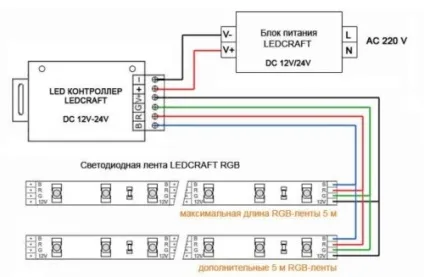 Підсвічування скляних полиць світлодіодною стрічкою своїми руками 1 (підсвічування) Підсвічування скляних полиць світлодіодною стрічкою своїми руками 1