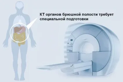 Підготовка до кт черевної порожнини (підготовка) Підготовка до кт черевної порожнини
