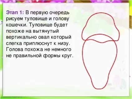 поетапне малювання