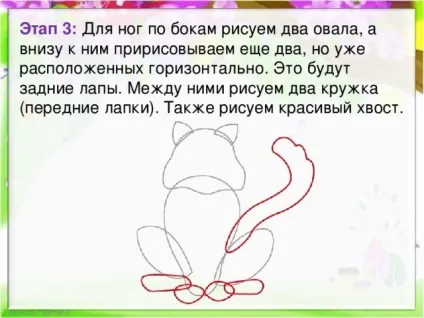 поетапне малювання