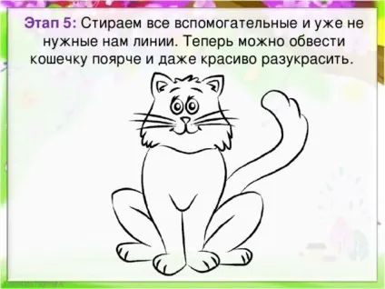 поетапне малювання