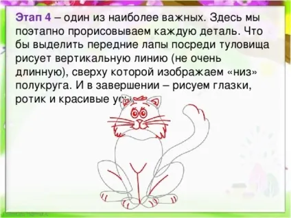поетапне малювання