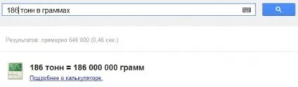 Пошукові фішки google